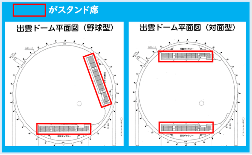 出雲ドームの内観 出雲ドームの内観